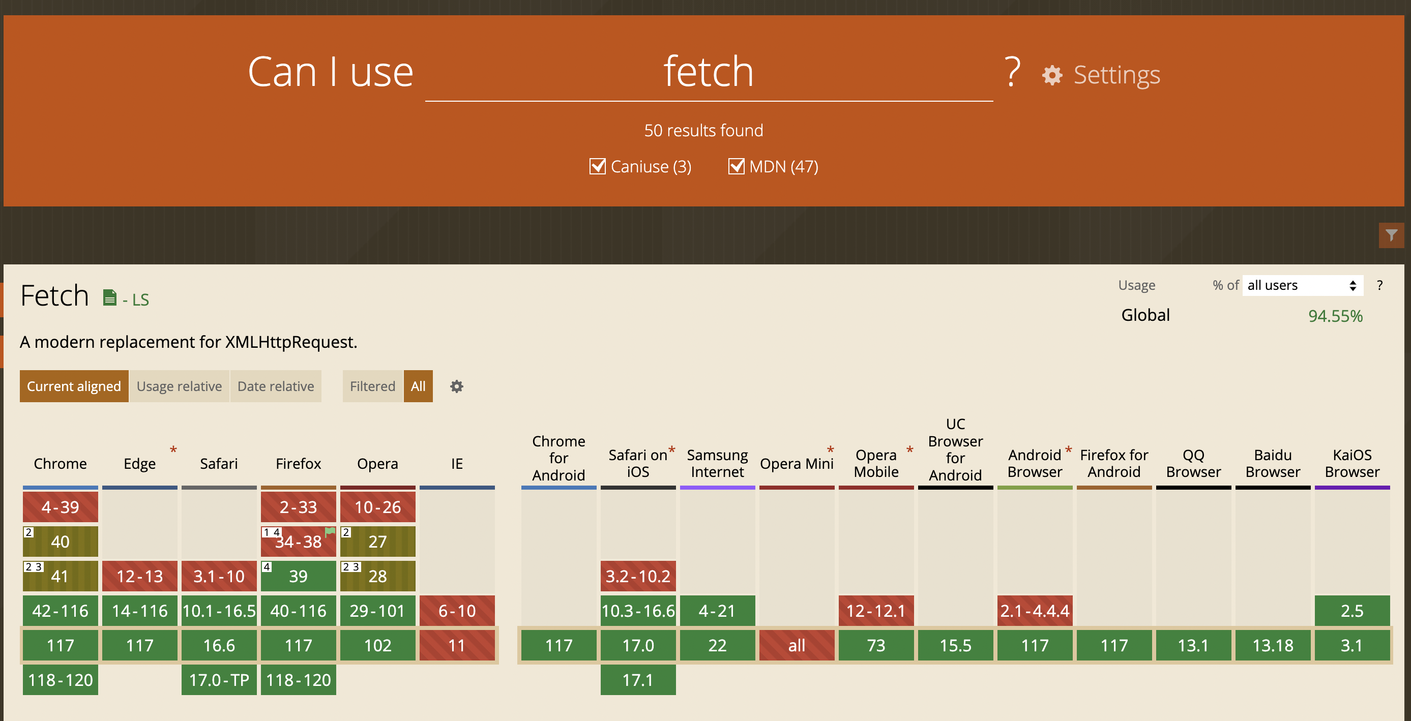 fetch-api